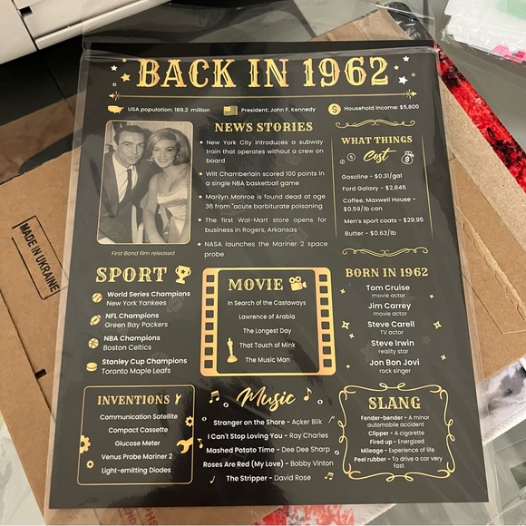 Back in 1962 Birthday card decor - Picture 3 of 4